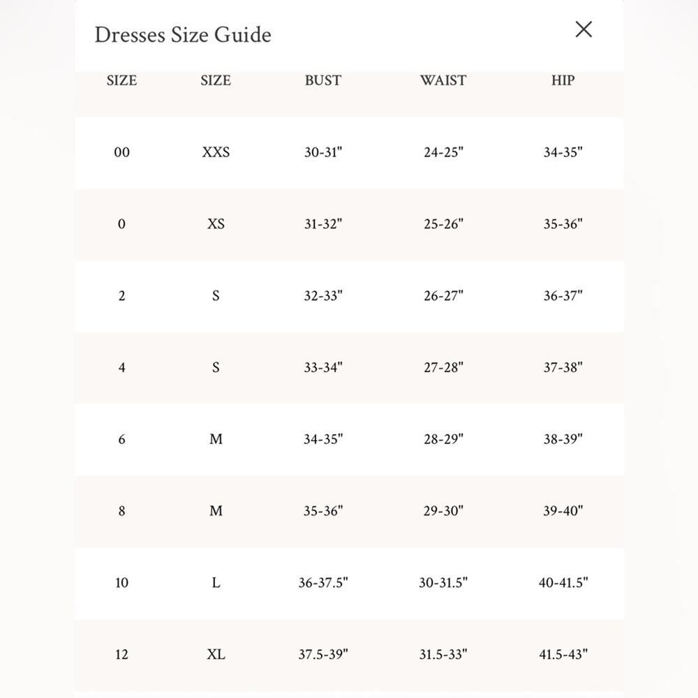 Loveshackfancy Natasha Dress Size:S - Picture 10 of 10